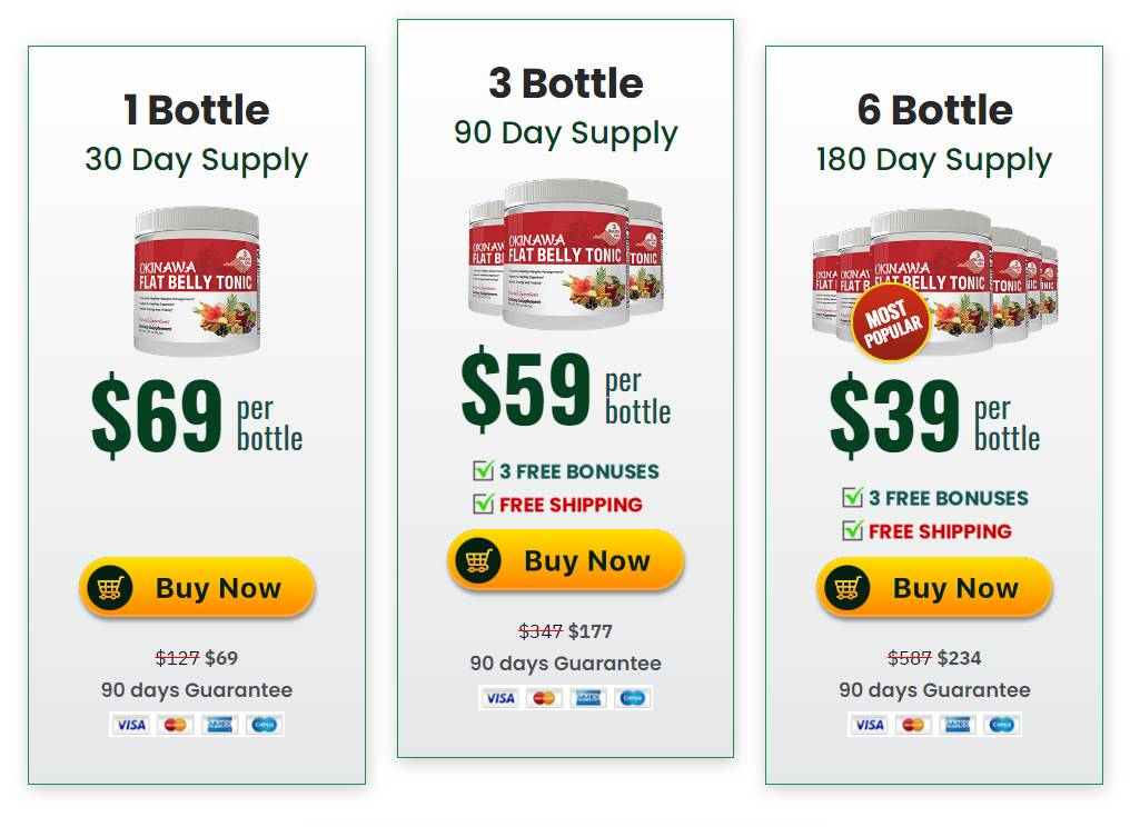 Okinawa Flat Belly Tonic special offer